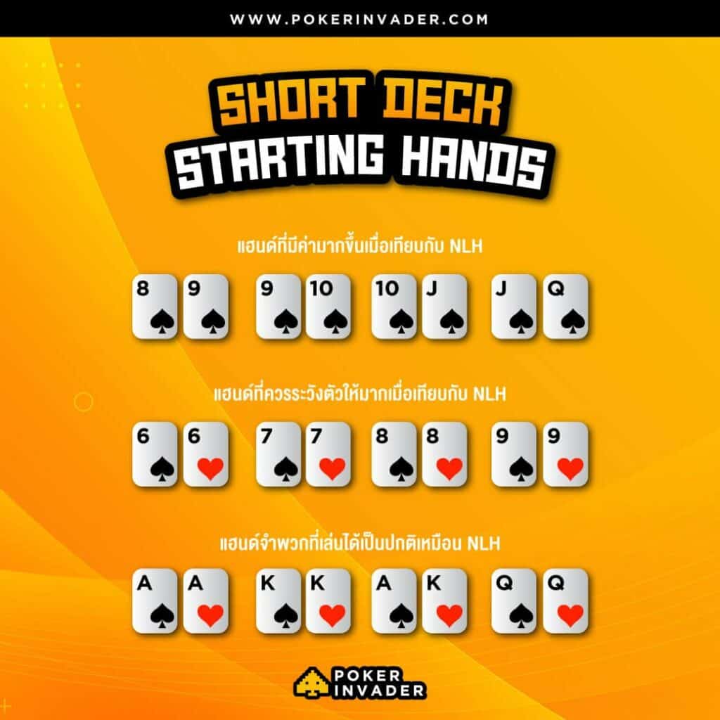 Short+Deck+Starting+Hands